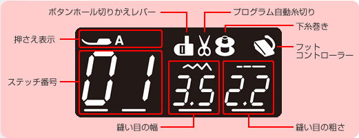 �~�V���@LED�X�N���[��