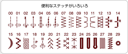 �~�V���@�X�e�b�`�ꗗ